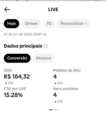 Resultado GMV